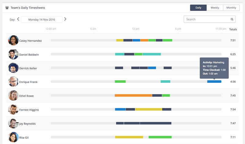 A screenshot of Jibble timesheet app for small business