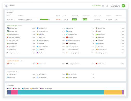 How time tracking can benefit your remote employees