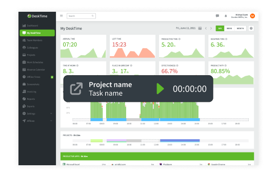 Demostración de la función de temporizador web de DeskTime