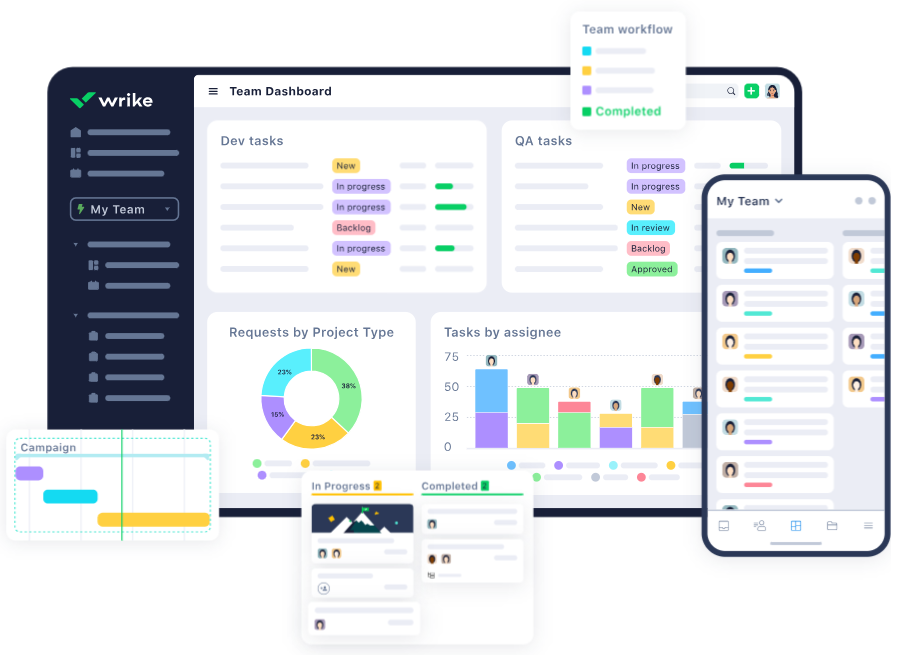 Wrike task management system