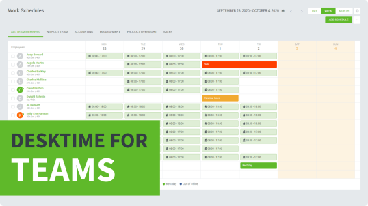 DeskTime para equipos