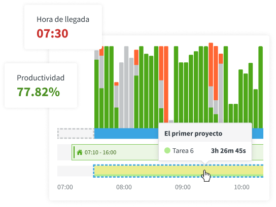 Funciones adicionales