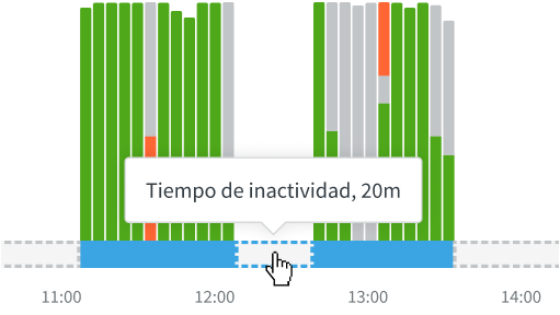 Captura de pantalla de la función de seguimiento manual del tiempo de DeskTime