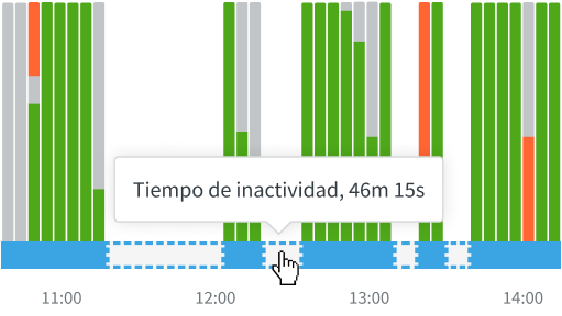 Captura de pantalla de la aplicación de seguimiento automático del tiempo DeskTime